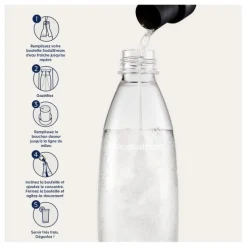 Concentré SODASTREAM MOJITO 440ML