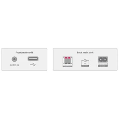 Micro-chaîne PHILIPS TAM3205 M2