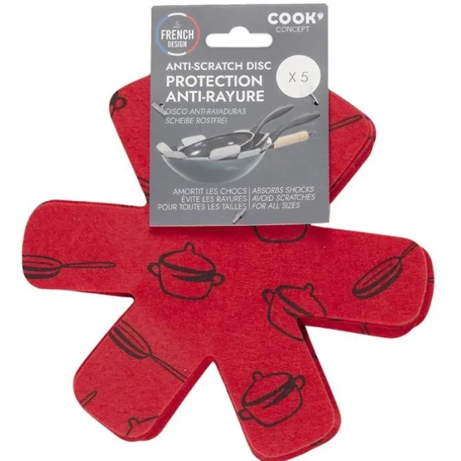 Petites protections poêles