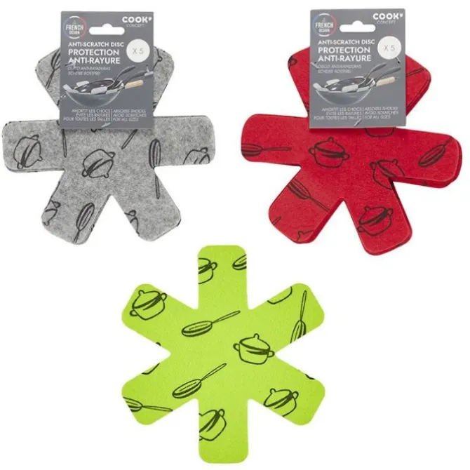 Petites protections poêles