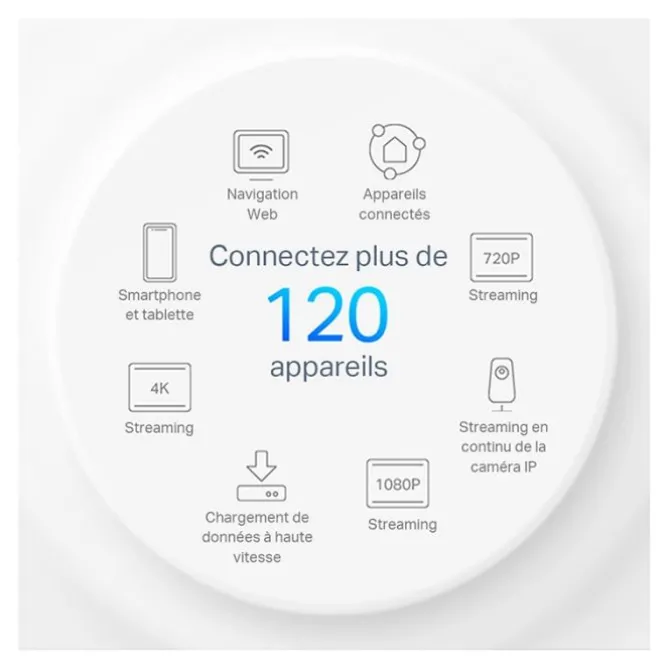 Routeur Wifi TP-LINK Deco X10(2-pack) mesh Wifi 6