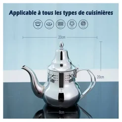 Théière inox 1.2L tous feux