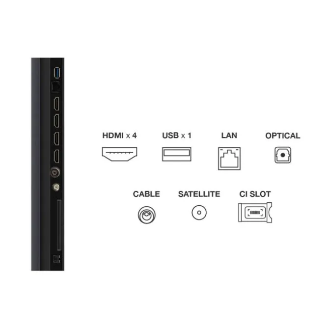 TV MINILED 98" TCL 98MQLED75K